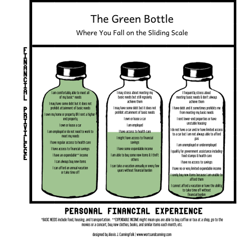 green-bottle-graphic-full